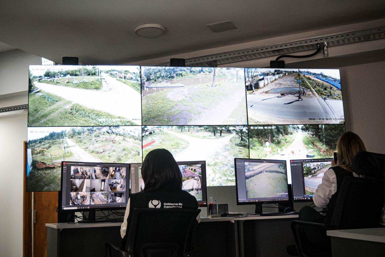 CCTV camaras